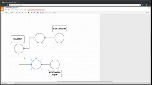 Advanced Introduction to GIT: Part 8