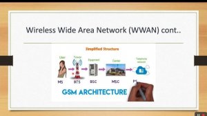 Chapter 5 Working Principle of Major Wireless Network