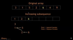 Programming Interview Question: Longest Increasing Subsequence  nlogn