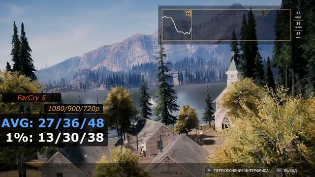 Игровой комп без видеокарты в 2019м - всё ещё реально? смотреть онлайн