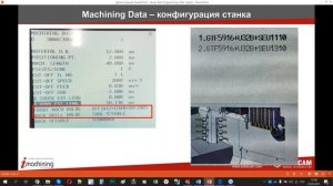 Программирование Автоматов Продольного Точения (АПТ) / Часть 2