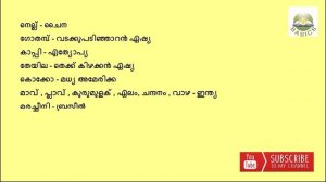 PSC പഠിക്കുന്നവർ ഉറപ്പായും അറിഞ്ഞിരിക്കേണ്ട ടോപിക്കുക്കൾ  || Important GK Questions|| Part 10