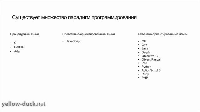 Что такое "Язык программирования"?