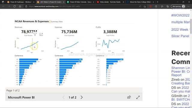 How to Create a Power BI KPI Dashboard | Power BI Dashboard Design for Business смотреть онлайн