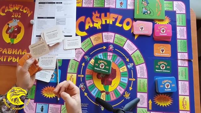 Подробный разбор правил игры Денежный поток 202 Cashflow