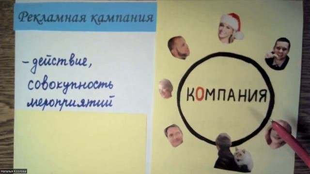 Правописание безударных гласных в корне.  кОмпания или кАмпания?