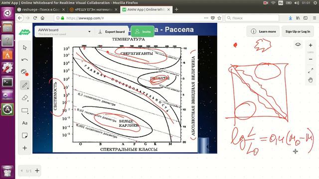 Герцшпрунга Рассела диаграмма смотреть онлайн