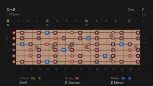Live Funk Rock Fusion Jam Track Frank Zappa Style Guitar Backing Track (D DORIAN - 90 BPM)