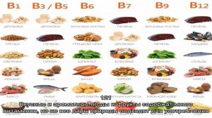 Плодовые деревья