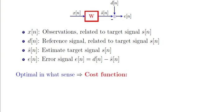 Optimal Wiener filter - Conceptual view смотреть онлайн