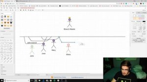 [3] - Github Video Series   Branching