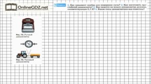 Вопрос №4 § 30. Динамометр - Физика 7 класс (Перышкин)