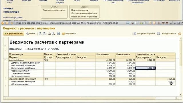 Управленческая организация