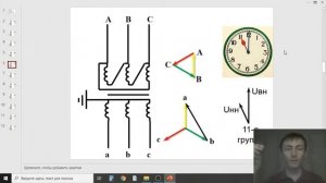 6.2. Группы соединений обмоток трансформаторов