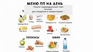 план питания для похудения онлайн