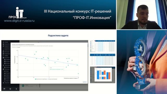 Номинация "Аналитика данных". Финал III Национального конкурса "ПРОФ-IT.Инновация".