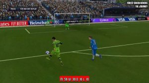 FIFA 14 Forest Green Rovers Career Mode | Final Season, We Are The Champions of EFL League Two #12