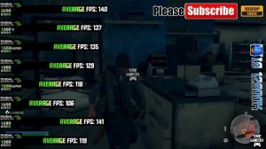 3050 vs 1660 TI vs 1660 SUPER vs 1660 vs 1650 SUPER vs 1650 vs 1080 vs 1060