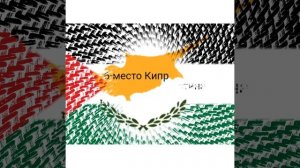 самые маленькие страны Азии по территориям, их места и флаги