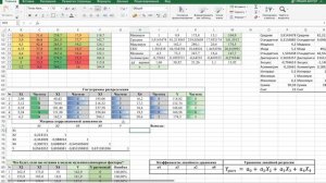 Видео-лекция к практическому заданию "Корреляционно-регрессионная модель в MS Excel"