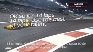 Fernando Alonso's toughest rival: Vitaly Petrov (2010 Abu Dhabi)
