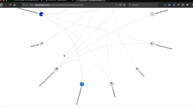 Structurizr tutorial #3 - Container Diagrams (3/6) смотреть онлайн