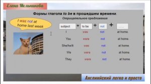 Глагол to be в прошедшем времени. Английская грамматика.Видеоуроки