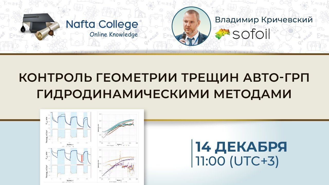 Контроль геометрии трещин авто-ГРП гидродинамическими методами