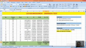 Uji Kolmogorov-Smirnov dan T Test | Probabilitas dan Statistik