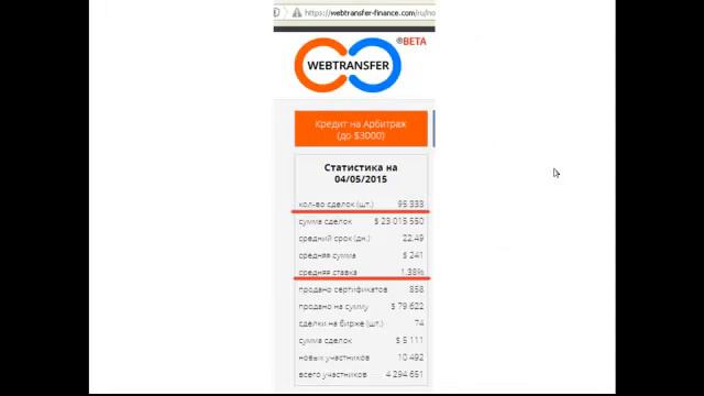 Презентация Webtransfer смотреть онлайн