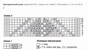 Ажурный пуловер с рукавом реглан резными узорами спицами – описание, схемы вязания.