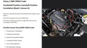 How To Fix Chevy GMC P0016 Code: Crankshaft Position Camshaft Position Correlation (Bank 1 Sensor A