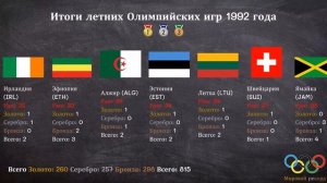 Итоги летних Олимпийских игр 1992 года