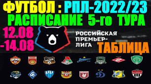 Футбол: Российская Премьер лига-2022/2023. Расписание 5-го тура 12 - 14.08.22. Турнирная таблица