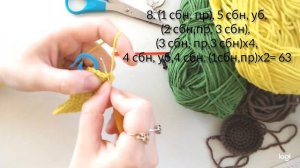 МК по вязанию крючком игрушки или брелка Авокадо для начинающих