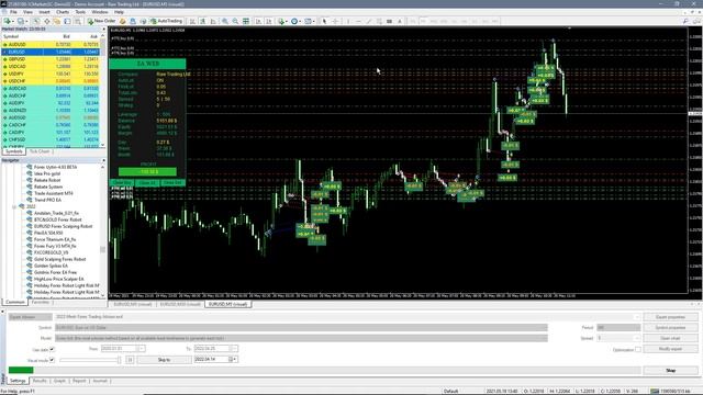 Mesh Forex Trading Advisor Forex Robot - #MT4 #Forex #EA