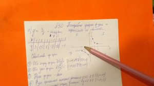 50 Алгебра 9 класс. Постройте график функции. Перечислите ее свойства