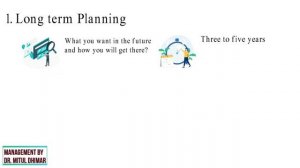 Different types of plan in management with example / Classification of plan