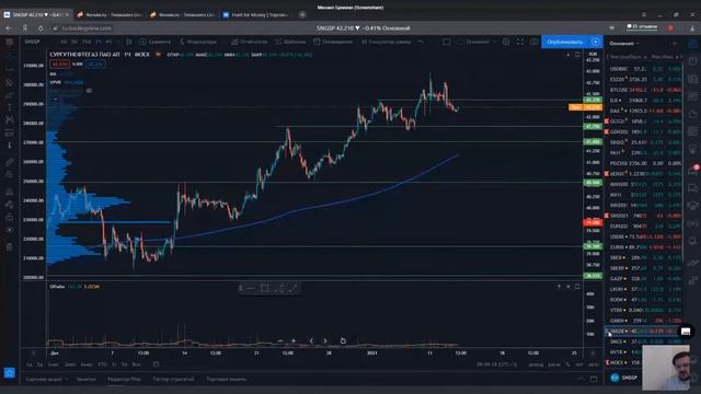 Нефть скорректирует азиатский рост | НорНикель продолжит закрытие ГЕПа | Инвест идеи Hunt for Money смотреть онлайн