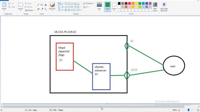 Docker tutorial tamil for beginners step by step docker backup image with volume #3 смотреть онлайн
