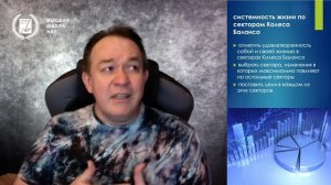 Ставить Цели и Достигать их | Алгоритмы Достижения Цели | Как Цели Помогают в Жизни