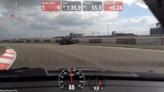 ttac2018 final stage. Ижока. 7й поворот. Потеря времени
