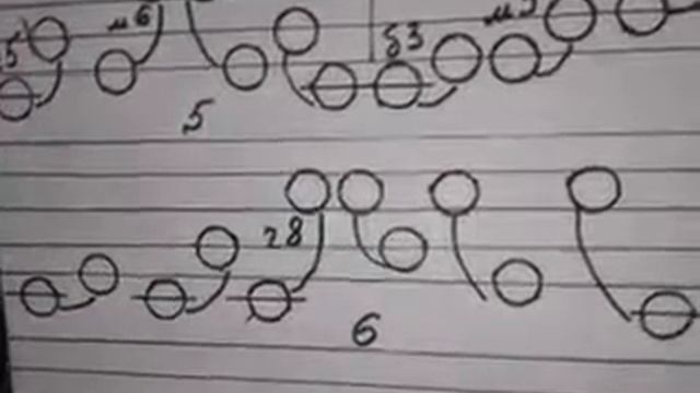 Урок сольфеджио. Тема : Интонационные упражнения.Преподаватель Чехова Наталья Сергеевна. смотреть онлайн