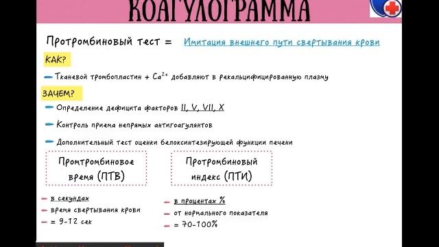 Коагулограмма Что Это За Анализ Цена