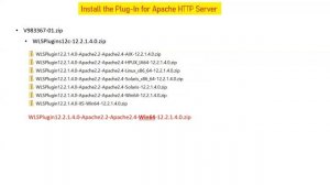 Apache Web Server and Weblogic Integration - PART 1 (Install and Integration)