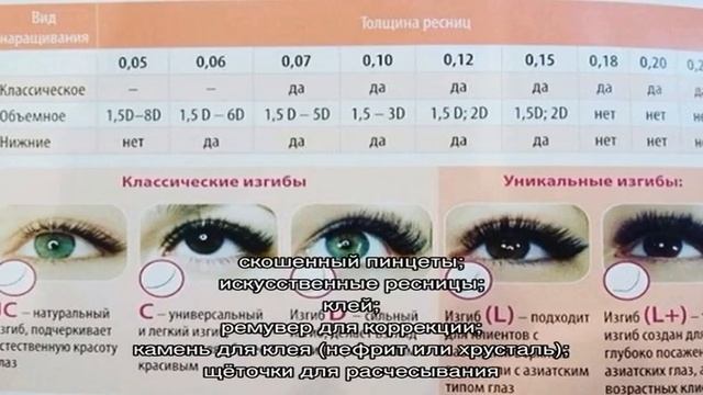 Наращивание ресниц: Классика