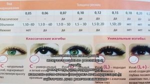 Наращивание ресниц: Классика