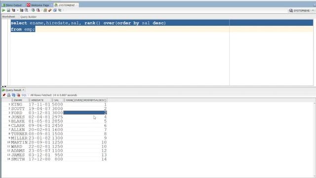 RANK and DENSE_RANK Functions in Oracle SQL | SQL Tutorial in Telugu