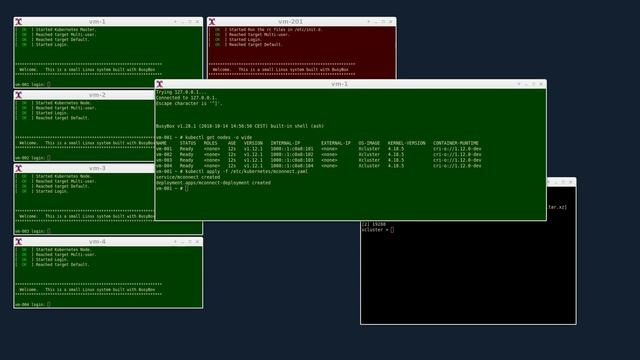 Kubernetes ipv6 in xcluster смотреть онлайн