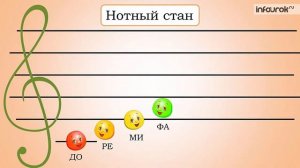 Музыка 1 класс 4 урок. Критская. Душа музыки — мелодия.